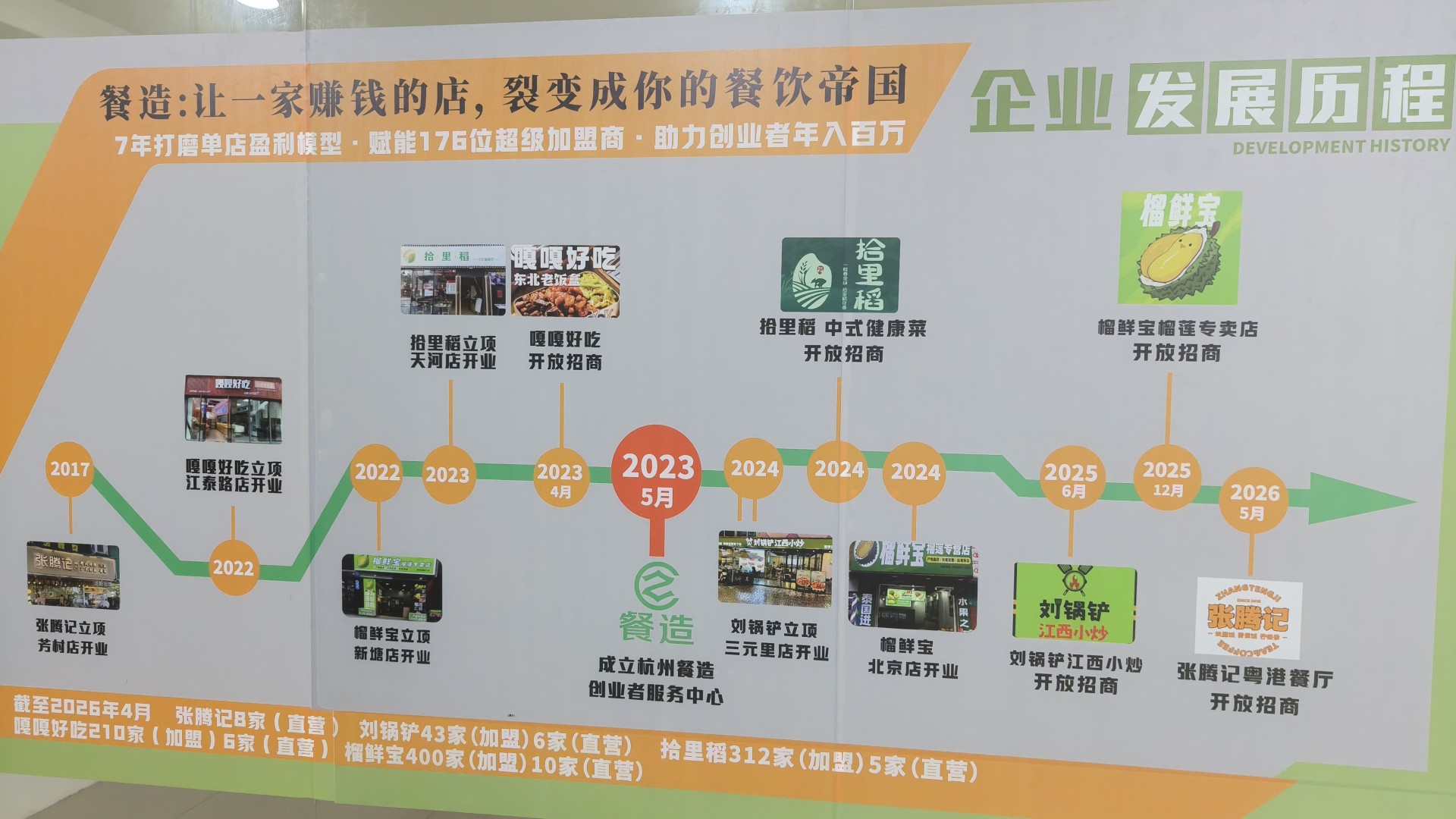 餐造1.jpg